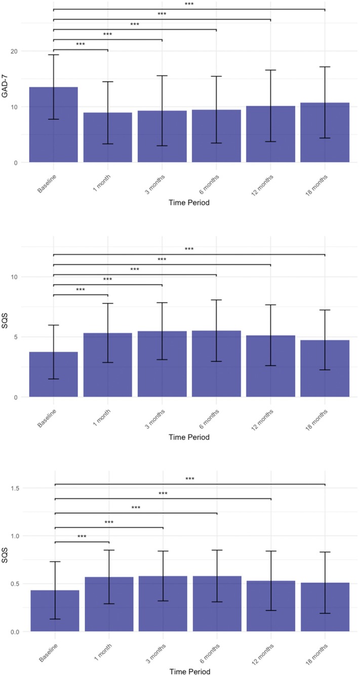 PMC13323844 – npr270146-fig-0002