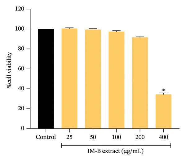 PMC13305134 – fig-0001