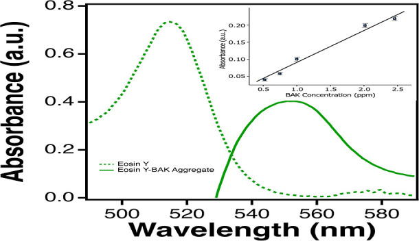 PMC13325391 – fig4