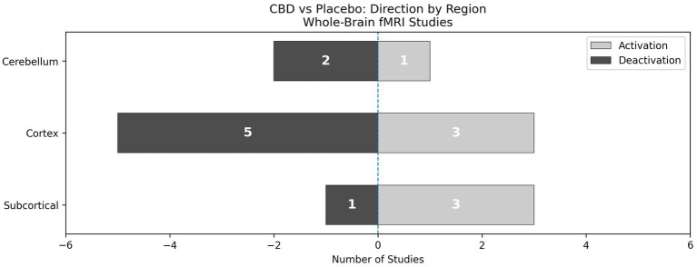 PMC13391337 – fig4