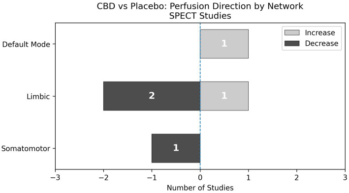 PMC13391337 – fig8