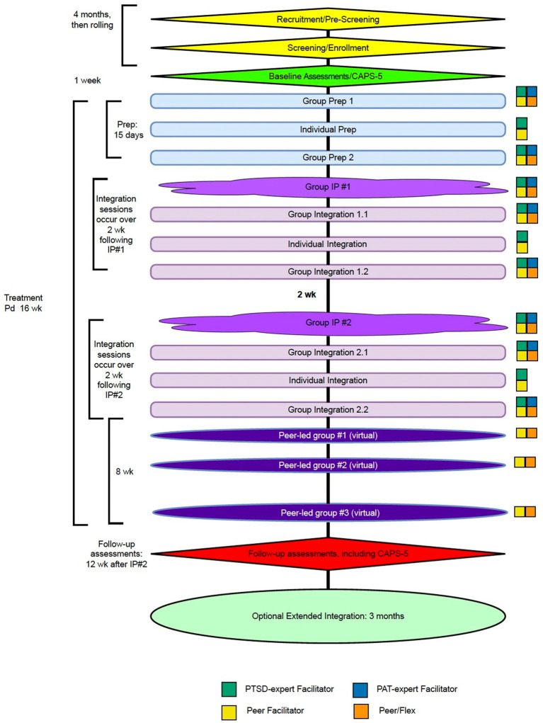 PMC13325466 – fig1