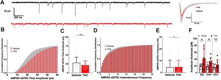PMC13315650 – fig3