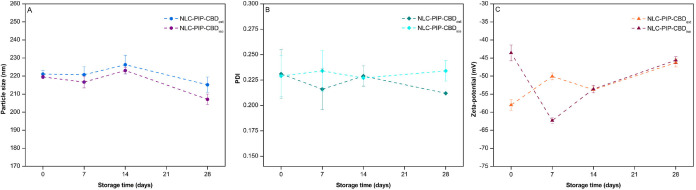 PMC13329993 – fig1