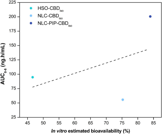 PMC13329993 – fig6