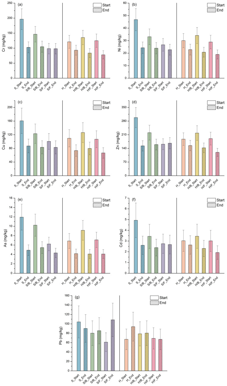 PMC13302178 – jox-16-00102-f002