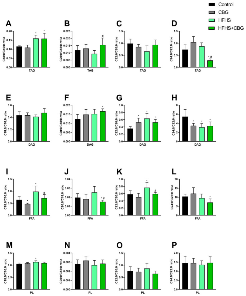 PMC13362918 – nutrients-18-02063-f003