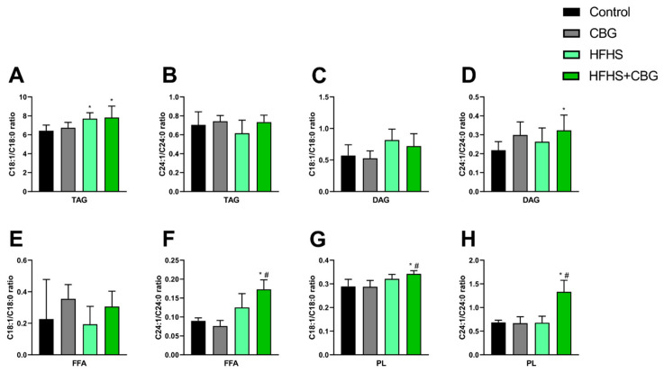 PMC13362918 – nutrients-18-02063-f004