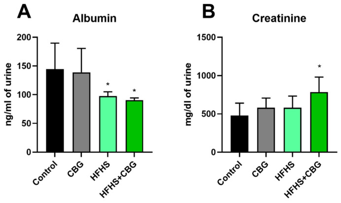 PMC13362918 – nutrients-18-02063-f008