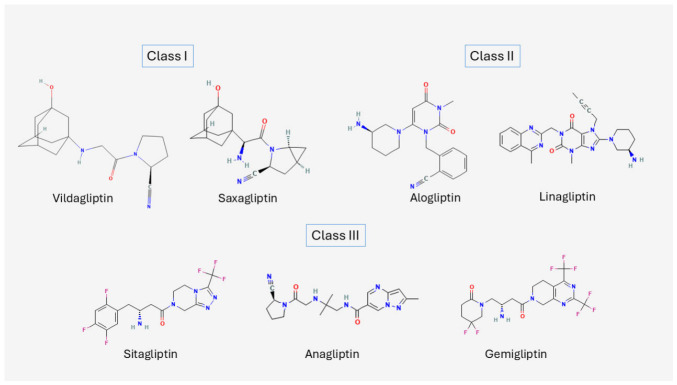 PMC13306514 – pharmaceutics-18-00741-f002