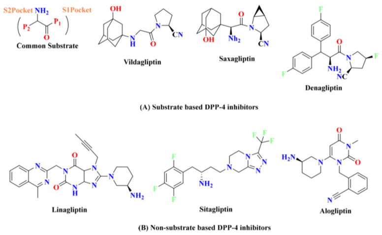 PMC13306514 – pharmaceutics-18-00741-f003