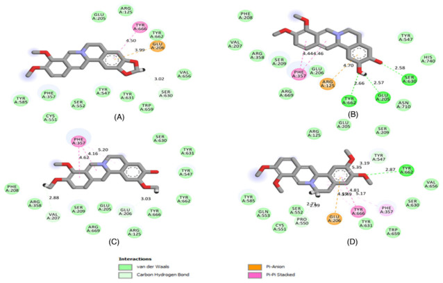 PMC13306514 – pharmaceutics-18-00741-f007