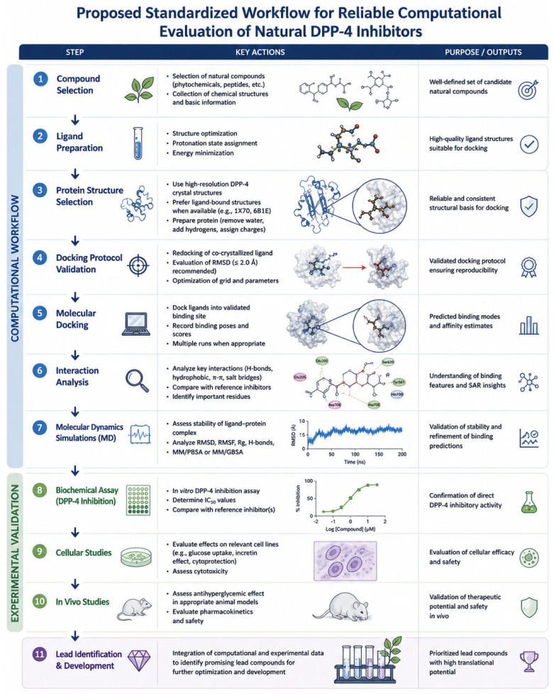 PMC13306514 – pharmaceutics-18-00741-f011