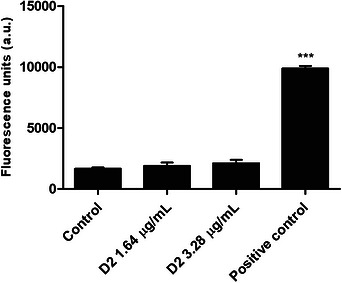 PMC13453212 – cbdv71575-fig-0004